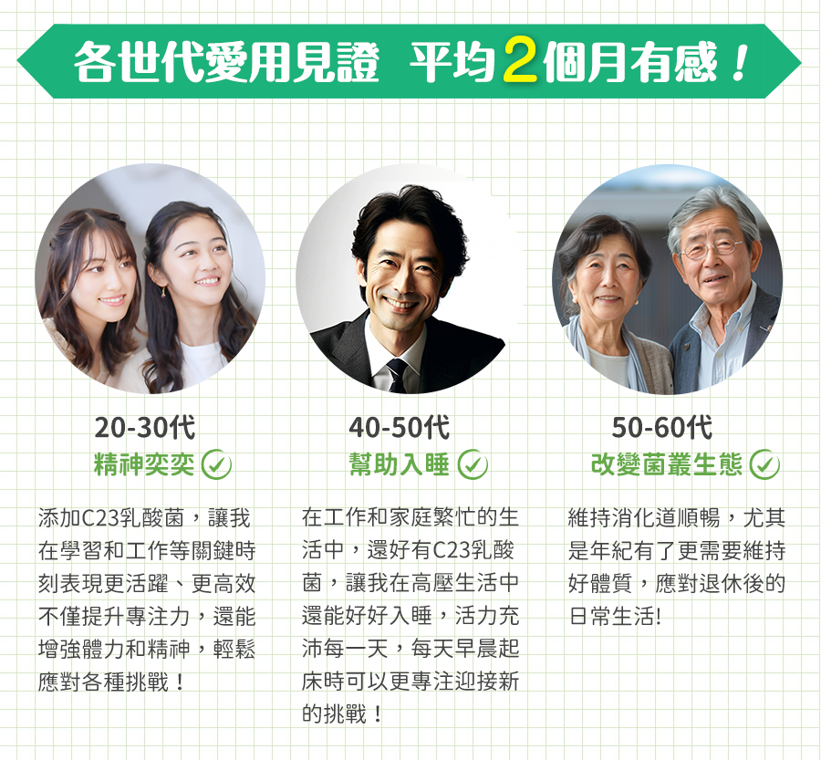睡眠乳酸菌,可爾必思,可欣可雅,C-23加氏乳酸桿菌,C-23乳酸菌,保健食品,乳酸菌益處,各世代愛用見證平均2個月有感